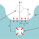 Diagram showing the bubble vibrations (red arrows) involved in producing a drip sound.